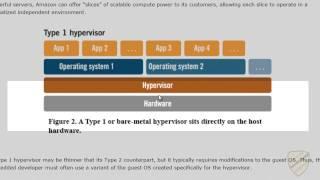 Type I & Type II Hypervisors