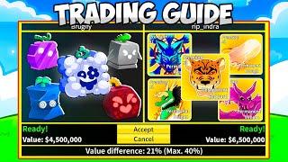 The *BEST* Trading Guide In Blox Fruits