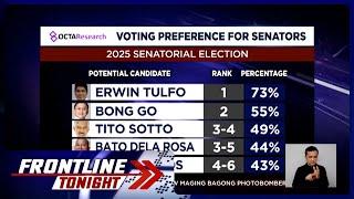 OCTA survey: Rep. Erwin Tulfo, top senatorial bet para sa 2025 midterm elections | Frontline Tonight