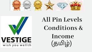 Vestige All pin levels l conditions l income (தமிழ்)