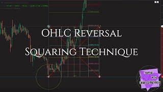 WD Gann Chart Squaring - OHLC Reversal Squaring Technique