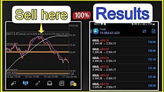 The Best Forex Strategy For a Small Account That Works 100% [ 24hours Deleted ]