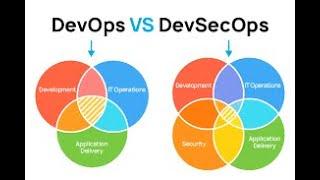 20 DevOps Key and Secrets Management, and Container