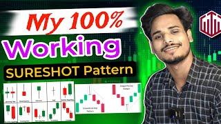 My Favorite Winning Sureshot Strategy I Never loss winning Strategy by ProLevelTrading I 100% WIN