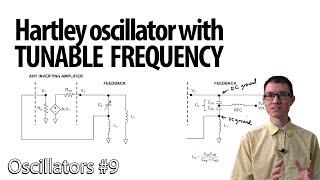 Hartley Oscillator with Programmable Frequency (9 - Oscillators)