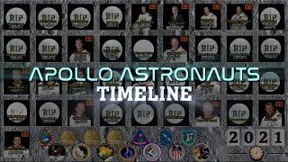 Apollo Astronauts Timeline (1923-2024)