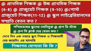 |Primary Teacher Salary|Upper Primary Salary|Graduate|Post Graduate|GroupD|Clerk|Librarian|Salary|WB