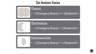 Set Analysis Introduction
