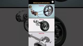 ###Motor cycle final Drive /  the engineer s mess#333