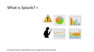 1  What is Splunk