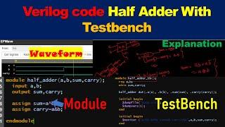 verilog code for half adder with testbench | Data flow model