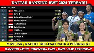  TERBARU !!! DAFTAR RANKING BWF 2024 SETELAH TURNAMEN ALL ENGLAND & ORLEANS MASTERS 2024