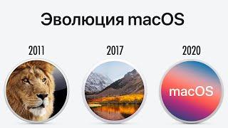 Эволюция macOS