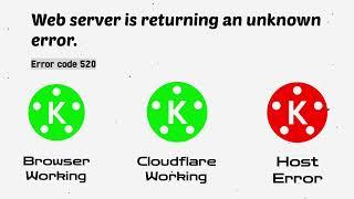 Web server is returning an unknown error Error code 520