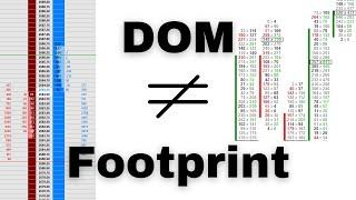 Understanding The Differences Between a DOM and Footprint Chart