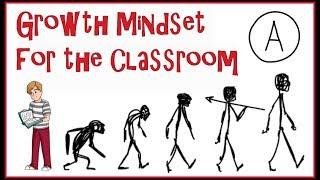 Growth Mindset for the Classroom