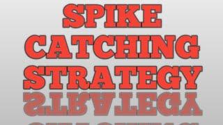 Catch the Spikes  using only 2 indicators