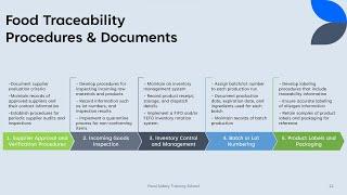 Traceability in the Food Supply Chain  │ Food Safety