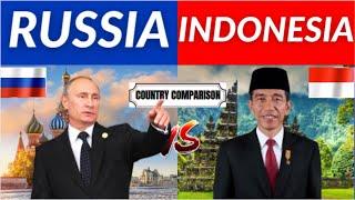 Russia vs Indonesia Country Power Comparison 2021 | Who Will Win ?