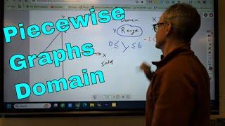 How to Domain and Range, Piecewise Graphs