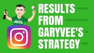 RESULTS FROM GARYVEE'S $1.80 INSTAGRAM GROWTH STRATEGY