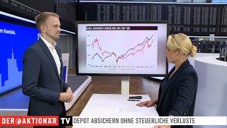 Depot absichern - Diese Warnhinweise im S&P500® richtig deuten - Interview vom 24.7.24