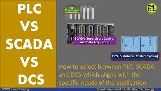 PLC VS SCADA  VS DCS | How to select between PLC, SCADA, and DCS for  specific application