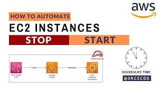 Automate start & stop of EC2 instances across all regions