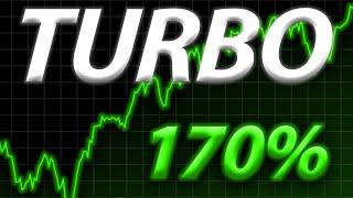 Turbo Crypto (TURBO) 170% Rally