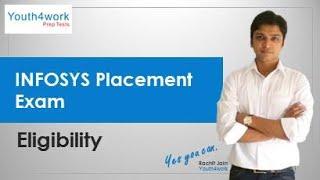 Infosys Placement Eligibility Criteria | What's the Required Marks and Educational Qualification?