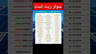 Solar Price in Pakistan #solarpanelcompany #solarprice #solarpriceinpakistan #solarpanels #longi