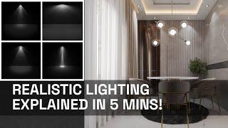 Master IES Lights in 3Ds Max & Corona in 5 minutes: 3dsmax corona render tutorial