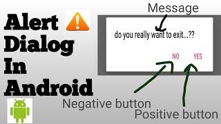 Lecture 10 Alert Dialog in Android with buttons and Toast -|  #StudyWithEngineers