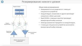 Выбор надёжной архитектуры системы автоматизации