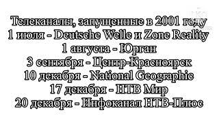 Список истории телеканалов в СССР (08.08.1990-31.12.1991)/Россия (01.01.1992-н.в)