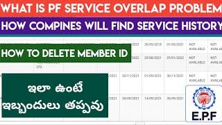 What is PF Service Overlap Problem | EPF Service Overlap Problem Telugu