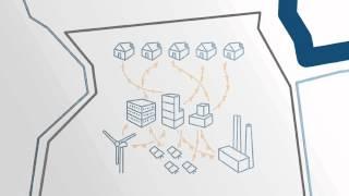 PJM Interconnection: U.S. Energy Markets