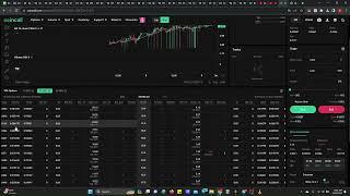 How Coincall Exchange scams Options Traders - Take a Look!