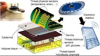 Breakthroughs in Nanotechnology