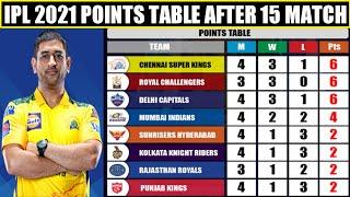 Points Table After 15 Matches in IPL 2021 | Chennai Super Kings Team Position IPL 2021 | Point Table