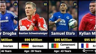  Top 50 Richest Footballer In The World 2024 | Richest Football Players #richest #football