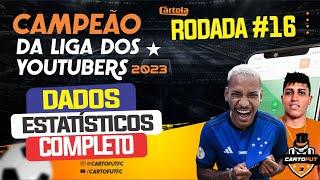 CARTOLA FC 2024 - DADOS ESTATISTICOS COMPLETO GRATUITO - AQUI SUA MITADA É GARATINDA