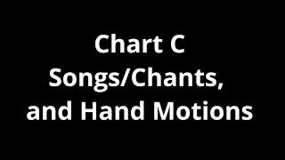 CC Essentials - Chart C Memory Helps