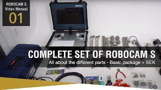 [ROBOCAM S] Complete Set of Robocam S - Basic Package + SEK