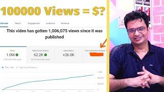 10 lakh views on YouTube money in India Manish business ideas