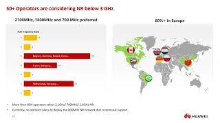 Huawei 5G Training Programme day 3