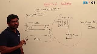 ESE GS || Safety || How electric shocks happens ?