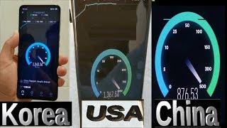 USA VS China VS Korea 5G Internet speed test