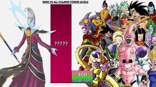 Whis VS All Villains POWER LEVELS - DB/DBZ/DBS/DBGT