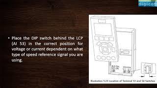 Troubleshoot, If the drive is not responding to speed/reference command. || DIGICON || DANFOSS